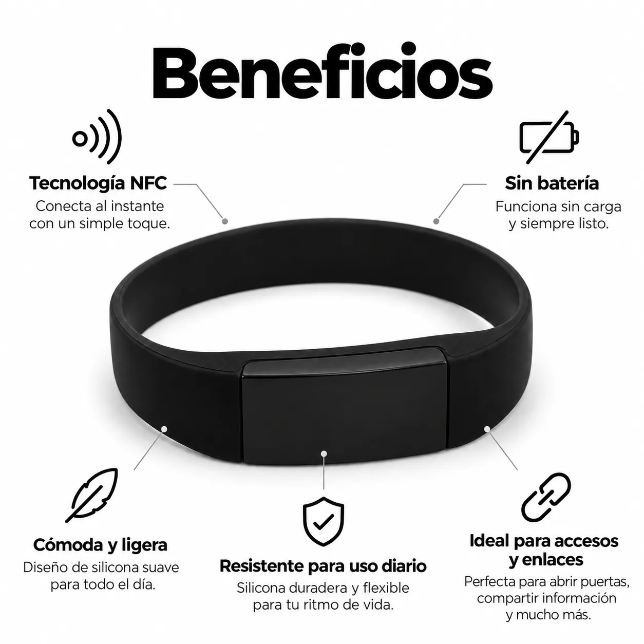 Pulsera NFC Codificable – Lleva tu Enlace Siempre Contigo