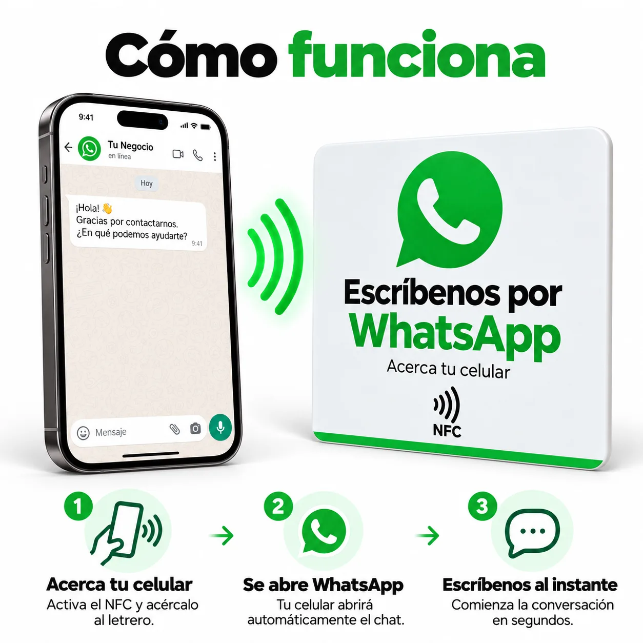 Letrero NFC para WhatsApp – Acceso Directo a tu Chat