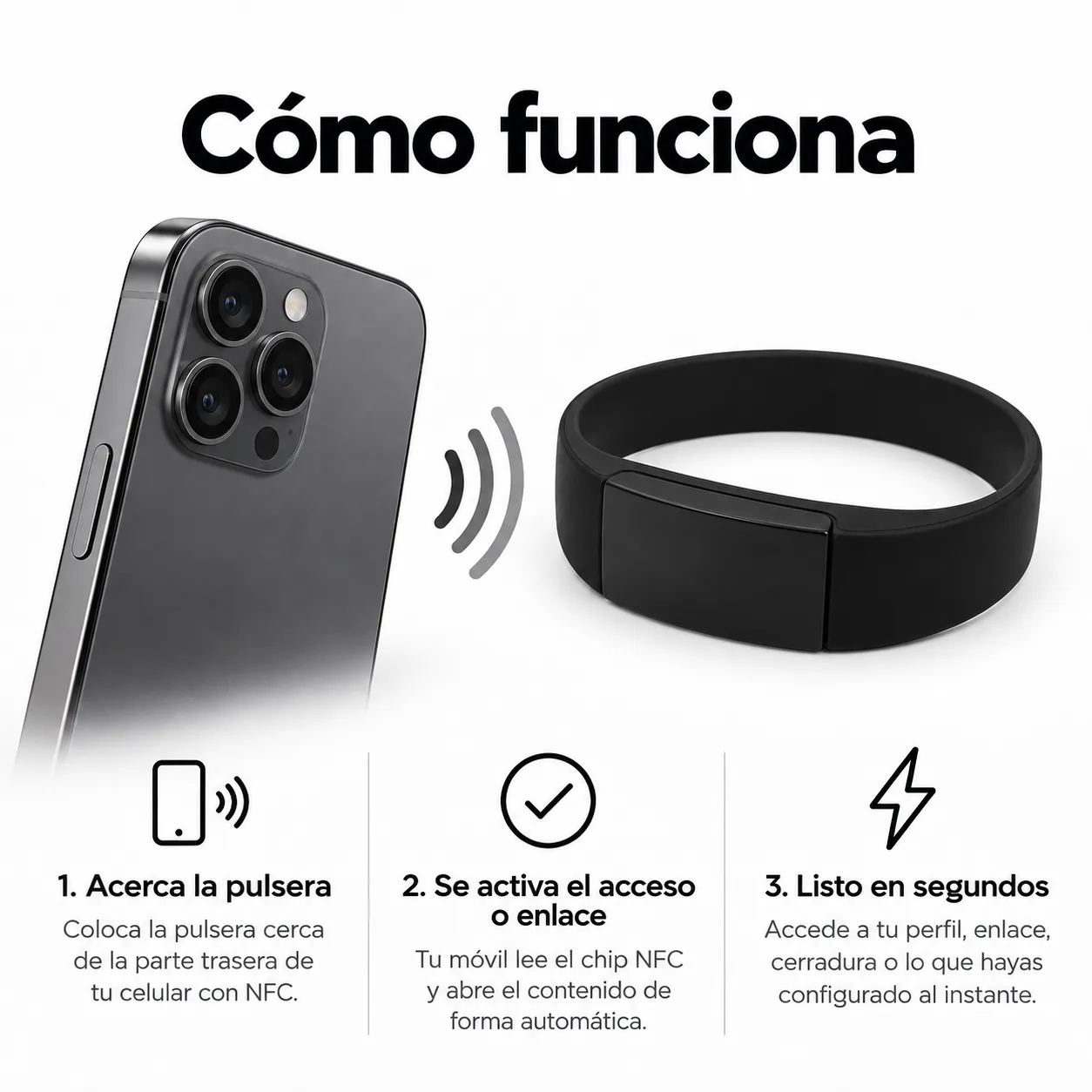 Pulsera NFC Codificable – Lleva tu Enlace Siempre Contigo
