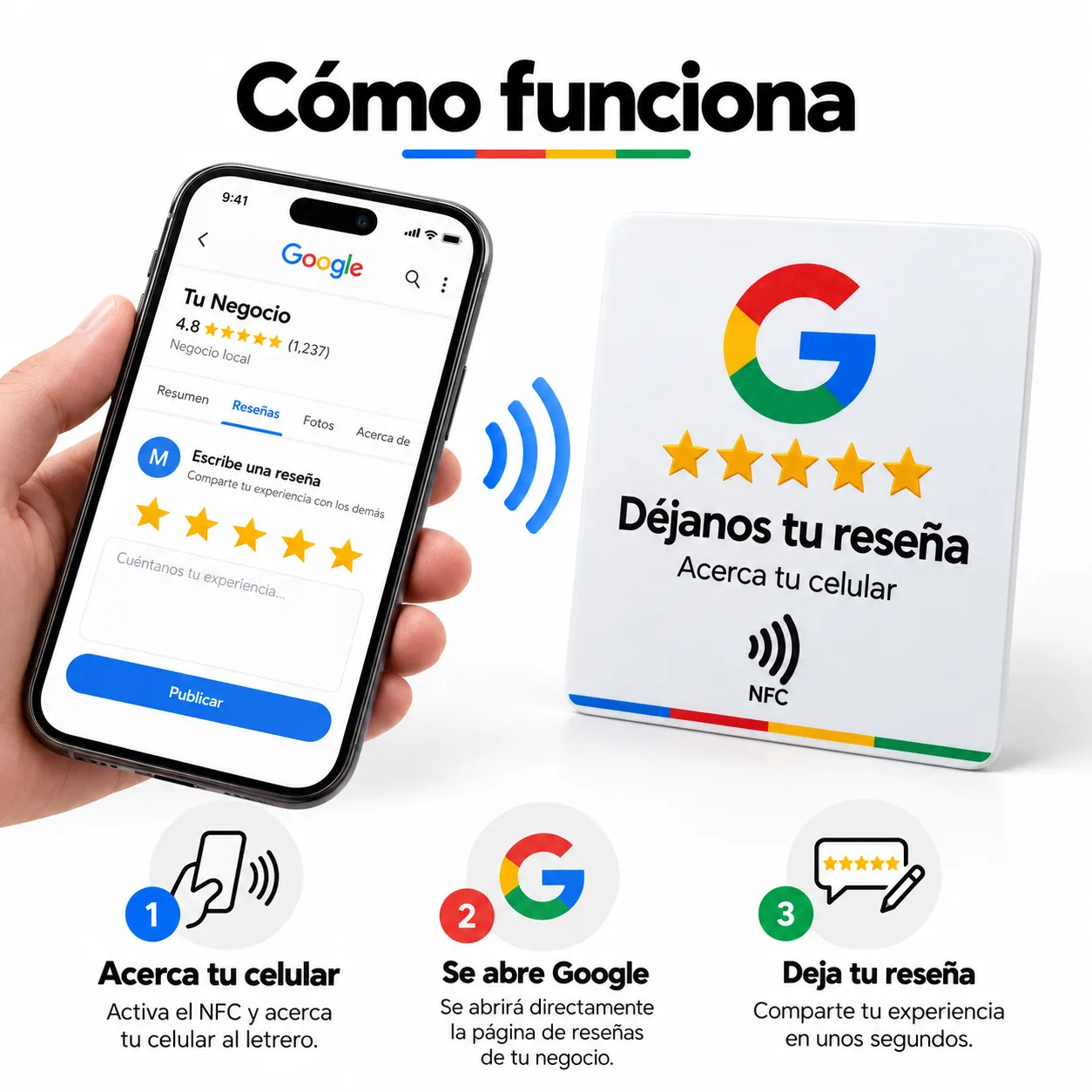 Soporte NFC en L para Reseñas de Google